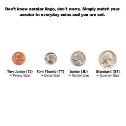 Danco Aerator Remove Key Tool 1 Pack Pc -ACE Shop 02105cfb bd6c 4068 b546 417ca4a6389a