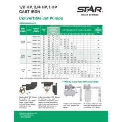 Star Water Systems 1 HP 1400 Gph Cast Iron Shallow Jet Well Ejector -ACE Shop 1c2ecde6 086e 4bde b563 53849c3e4a01