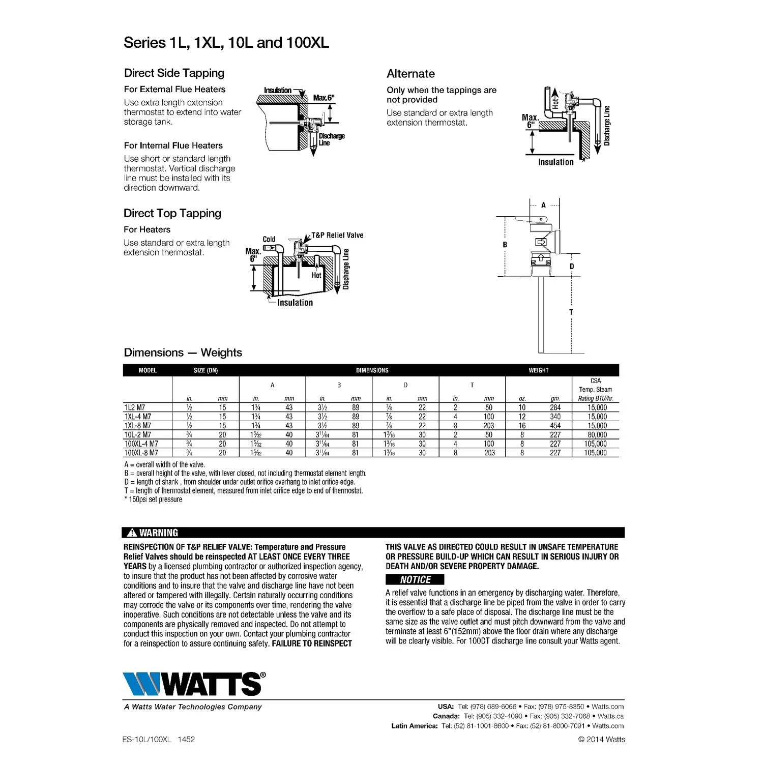 Watts 3/4 In. MNPT Brass Temperature And Pressure Relief Valve 3/4 In. FNPT 1 Pk 3 Watts 3/4 In. MNPT Brass Temperature And Pressure Relief Valve 3/4 In. FNPT 1 Pk - Image 3