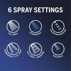 Waterpik PowerSpray Plus Brushed Nickel 6 Settings Showerhead 1.8 Gpm -ACE Shop 43337378 4c1e 4cdc bef1 b407ba64dd65