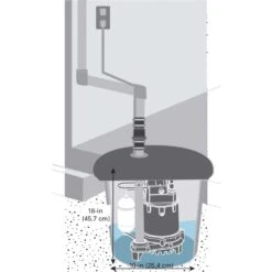 Zoeller 1/2 HP 3660 Gph Cast Iron Vertical Float Switch AC Submersible Sump Pump -ACE Shop 530e412e 8932 4af0 85c5 1a52ba2174b6