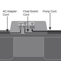 Basement Sentry 1/3 HP 2400 Gph Thermoplastic Vertical Float Switch AC Submersible Backup Sump Pump 8 Basement Sentry 1/3 HP 2400 Gph Thermoplastic Vertical Float Switch AC Submersible Backup Sump Pump -ACE Shop 56a9e554 4ef2 413d a503 1db3b50ed662