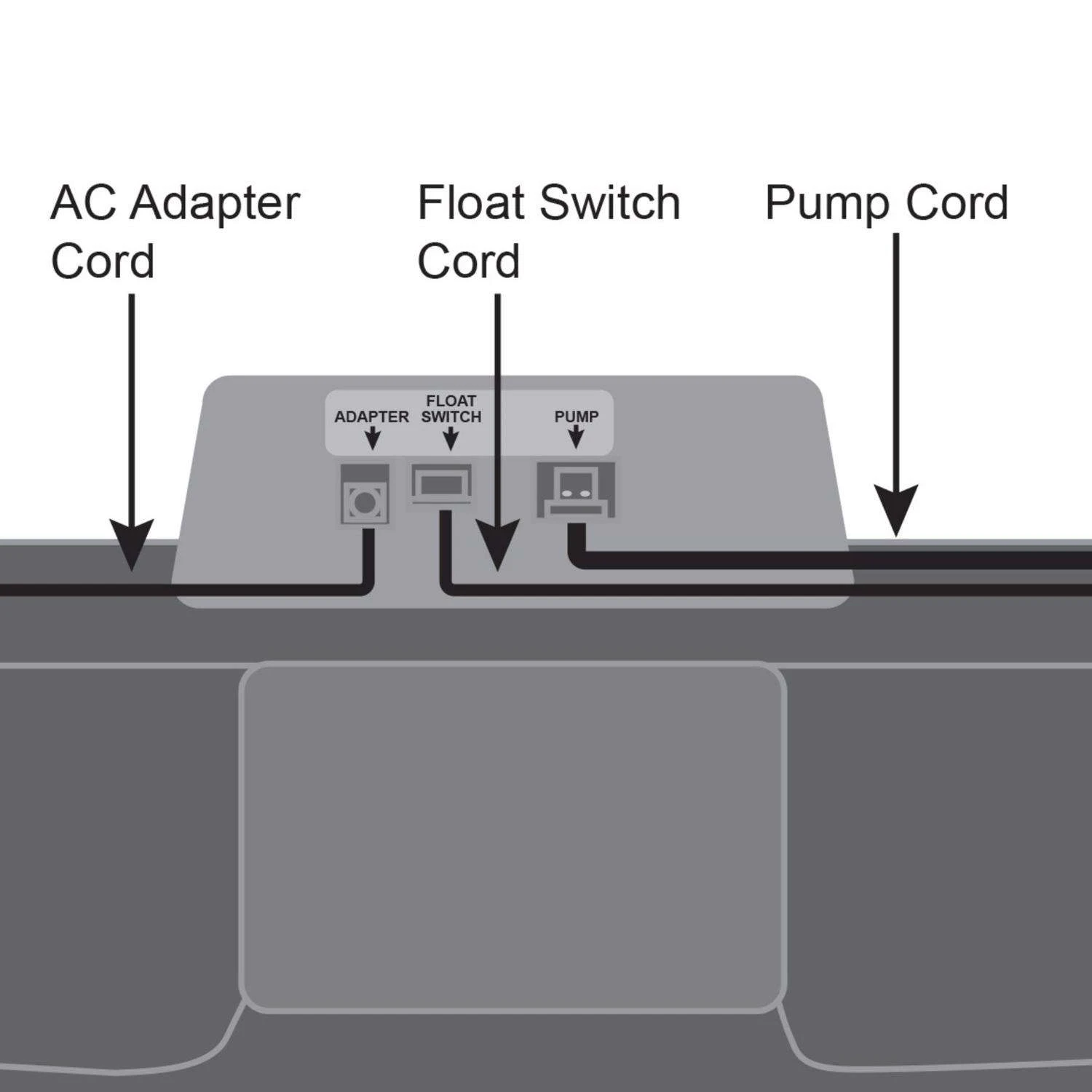 Basement Sentry 1/3 HP 2400 Gph Thermoplastic Vertical Float Switch AC Submersible Backup Sump Pump 4 Basement Sentry 1/3 HP 2400 Gph Thermoplastic Vertical Float Switch AC Submersible Backup Sump Pump - Image 4