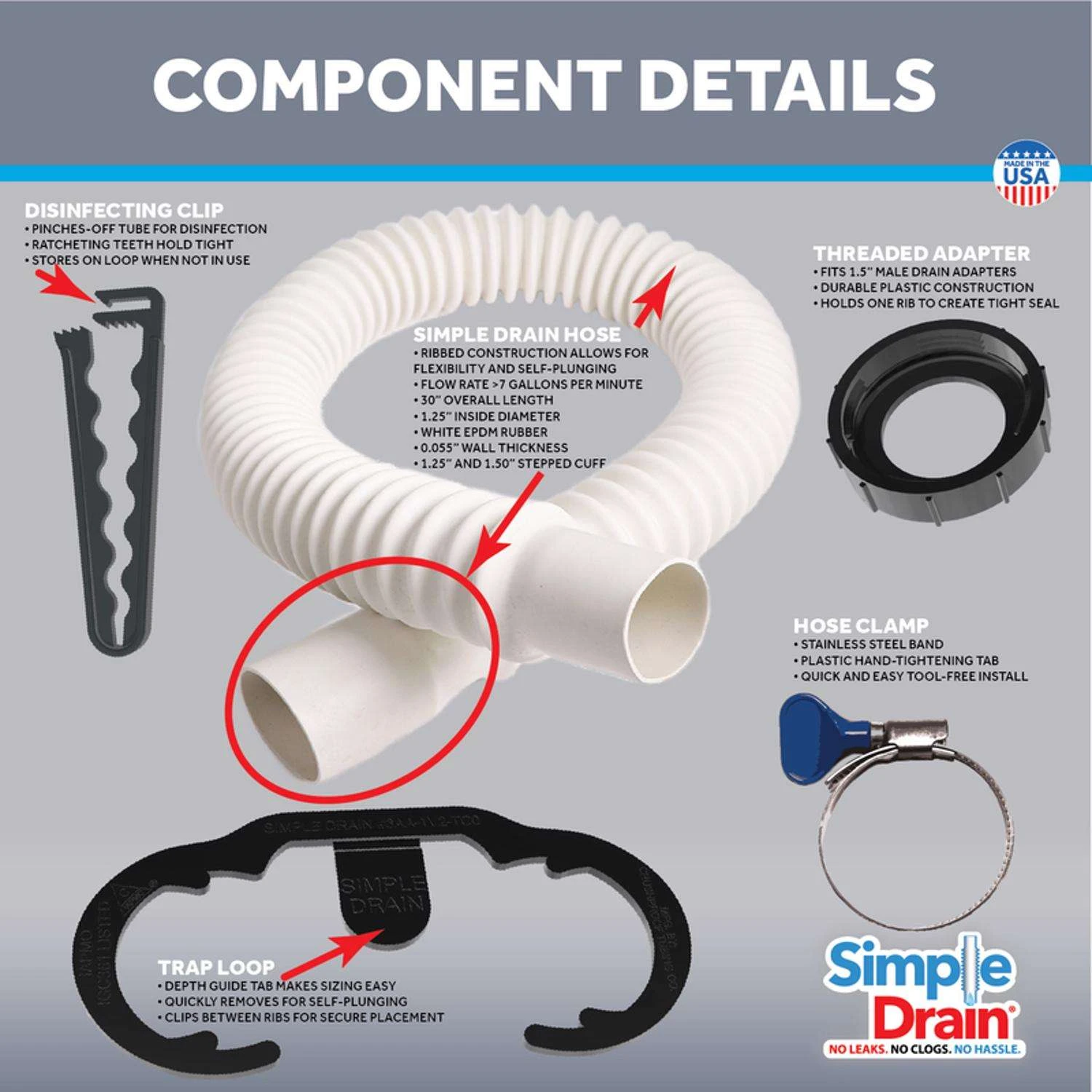 Simple Drain Rubber Sink Drain Kit 5 Simple Drain Rubber Sink Drain Kit - Image 5