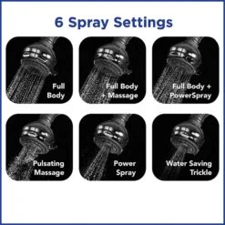 Waterpik PowerSpray Plus Chrome 6 Settings Showerhead 1.8 Gpm -ACE Shop 6dc0be23 121a 4d06 9da6 2b4ef142952c