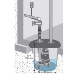 Zoeller 1/2 HP 6000 Gph Cast Iron Vertical Float Switch Submersible Sewage Pump -ACE Shop 6f0711aa 774a 4762 90dd d7edb5ebac74