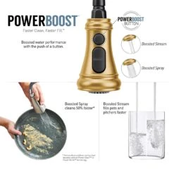 Moen Weymouth Two Handle Matte Black Pull-Down Kitchen Faucet -ACE Shop 76af6c69 1055 4a78 9907 582871aa97dc