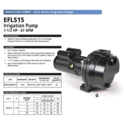 ECO-FLO 1-1/2 HP 4020 Gph Cast Iron Sprinkler Pump -ACE Shop 7fed4f34 1a8a 4b70 a166 7b773201d209