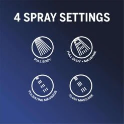 Waterpik PowerSpray White Plastic 4 Settings Handheld Showerhead 1.8 Gpm 14 Waterpik PowerSpray White Plastic 4 Settings Handheld Showerhead 1.8 Gpm -ACE Shop 89fc6c9d 0345 4cf0 95f6 bea5800baf7e