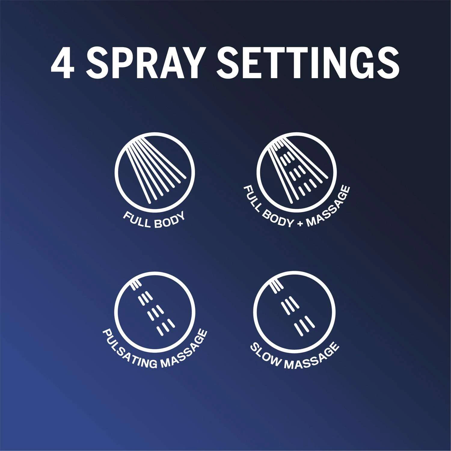 Waterpik PowerSpray White Plastic 4 Settings Handheld Showerhead 1.8 Gpm 7 Waterpik PowerSpray White Plastic 4 Settings Handheld Showerhead 1.8 Gpm - Image 7