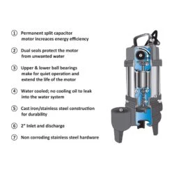 The Basement Watchdog 1/2 HP 6000 Gph Stainless Steel Tethered Float Switch Sewage Pump -ACE Shop 8bbb8d58 67d4 4bfa a5f4 7f30721a494f