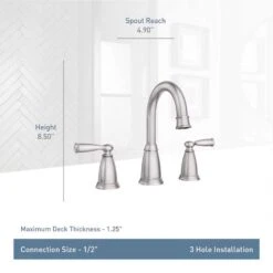 Moen Banbury Brushed Nickel Two-Handle Bathroom Sink Faucet 8 In. -ACE Shop a60ead3b f92d 4e9d 8640 2b39e214649d
