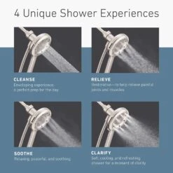 Moen Nebia Brushed Nickel 4 Settings Handheld Showerhead 1.5 Gpm -ACE Shop ae320f1e 4d04 4426 882e 2ef376690e4f