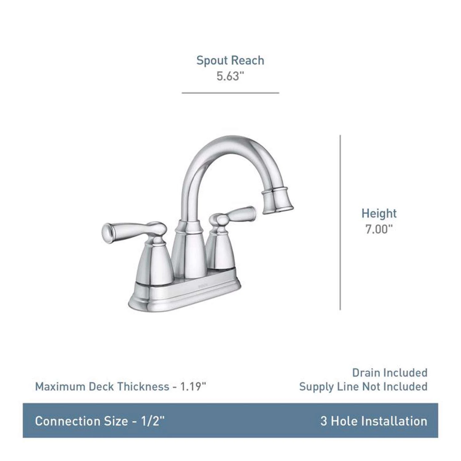 Moen Banbury Chrome Centerset Bathroom Sink Faucet 4 In. 5 Moen Banbury Chrome Centerset Bathroom Sink Faucet 4 In. - Image 5