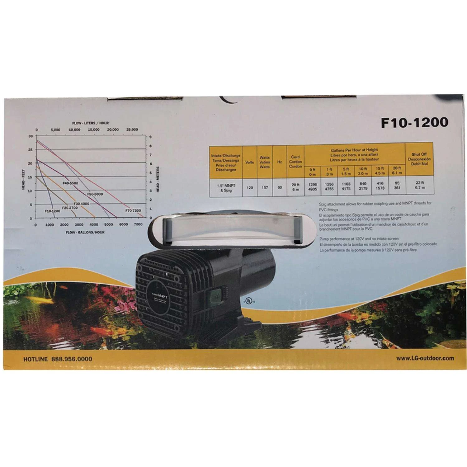 Little Giant F Series 1/6 HP 1300 Gph Thermoplastic Switchless Switch AC Wet Rotor Pump 2 Little Giant F Series 1/6 HP 1300 Gph Thermoplastic Switchless Switch AC Wet Rotor Pump - Image 2