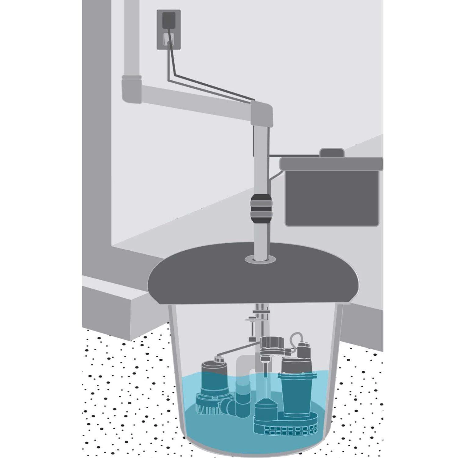 Basement Sentry 1/3 HP 2400 Gph Thermoplastic Vertical Float Switch AC Submersible Backup Sump Pump 5 Basement Sentry 1/3 HP 2400 Gph Thermoplastic Vertical Float Switch AC Submersible Backup Sump Pump - Image 5