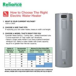 Reliance 38 Gal 4500 W Electric Water Heater -ACE Shop b933eef1 f125 432d 8513 b3861810aa8b