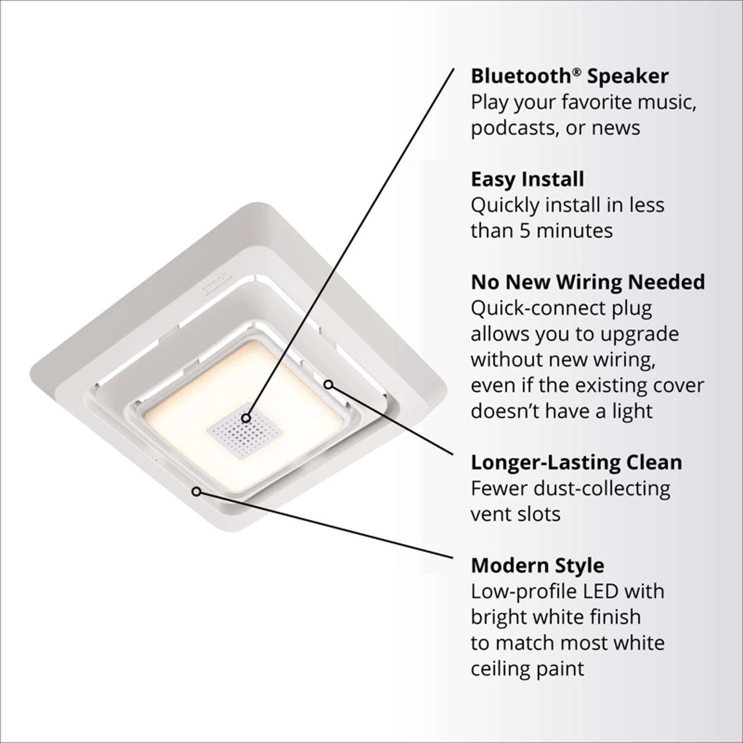 Broan-NuTone Sensonic Bathroom Exhaust Fan Grille 6 Broan-NuTone Sensonic Bathroom Exhaust Fan Grille - Image 6