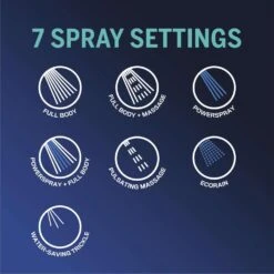 Waterpik EcoFlow Chrome 7 Settings Showerhead 1.8 Gpm 19 Waterpik EcoFlow Chrome 7 Settings Showerhead 1.8 Gpm -ACE Shop fe1ca517 653b 4e7d af52 bb79cd0428f7